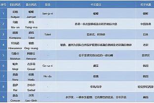 江南app平台下载苹果版安装截图4